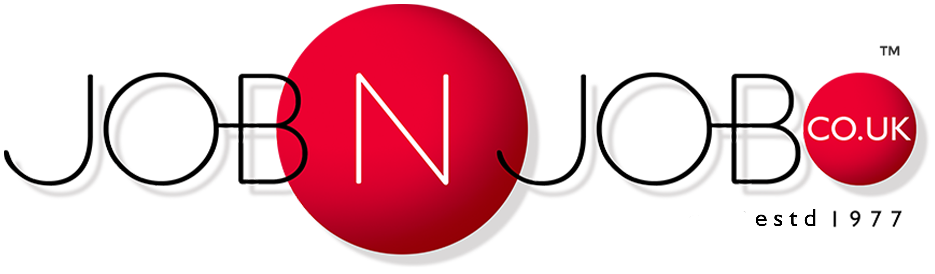 Jobnjob AI Placements